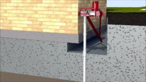 Types of Foundation For a Manufactured Home